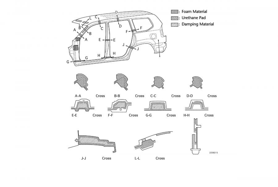  Toyota Land Cruiser 2003 года  (фото 5 из 192)